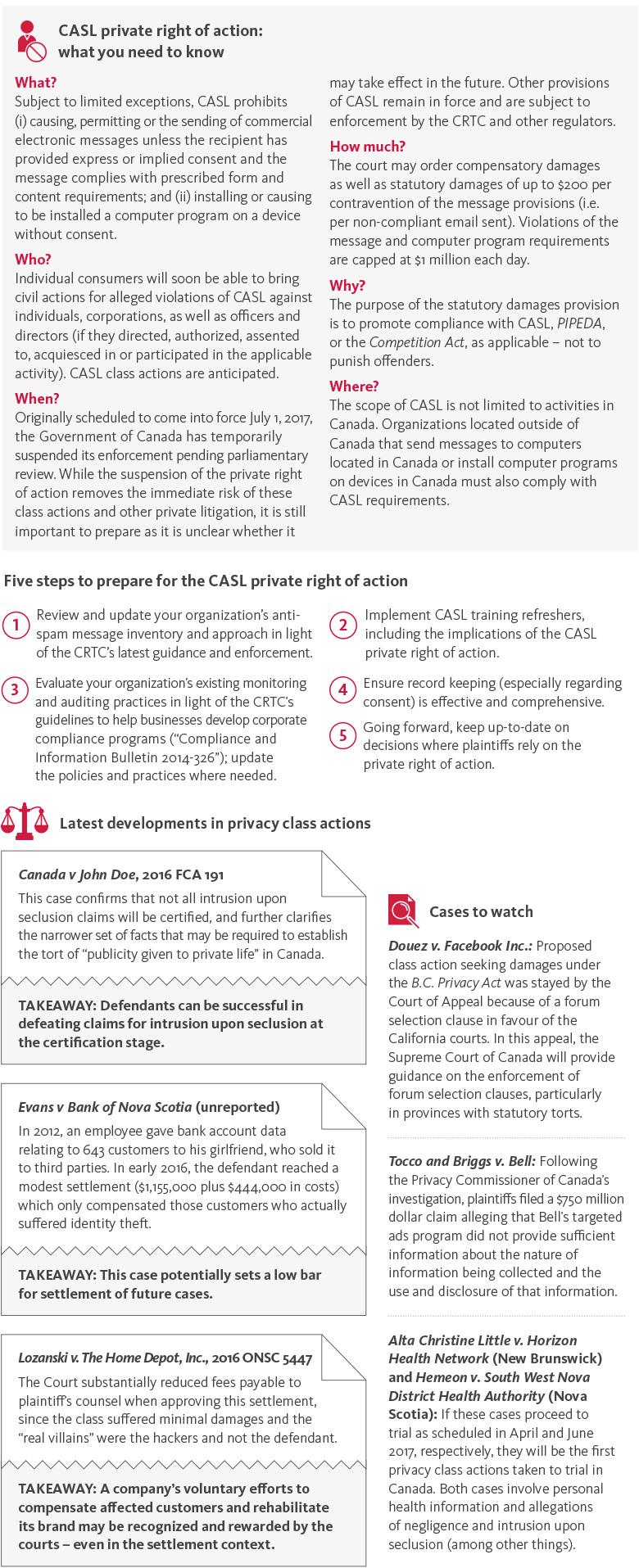 Up & coming issues in privacy class actions
